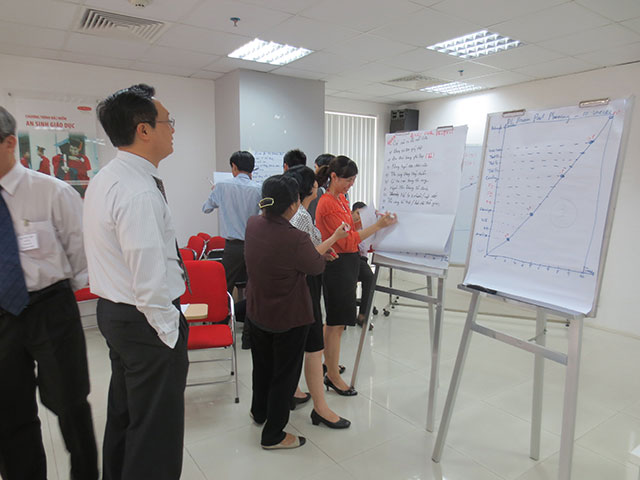 Quản lý dự án - Dai-Ichi Life (16 & 17.06.2015)